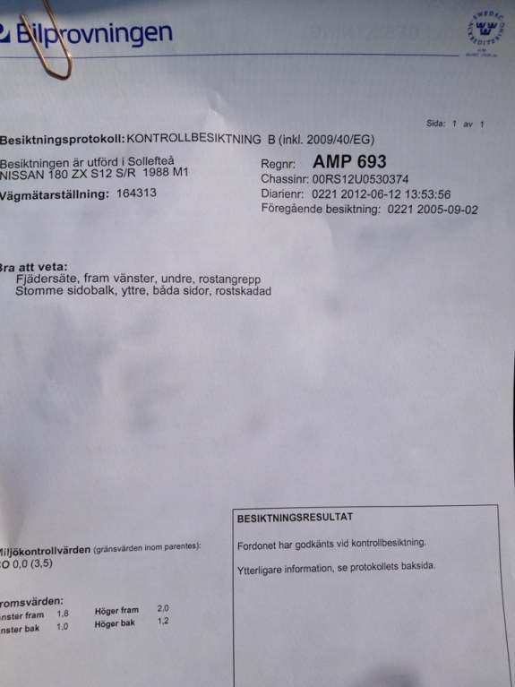 G�r det att bygga en bra budget driftingbil p� 10dagar?